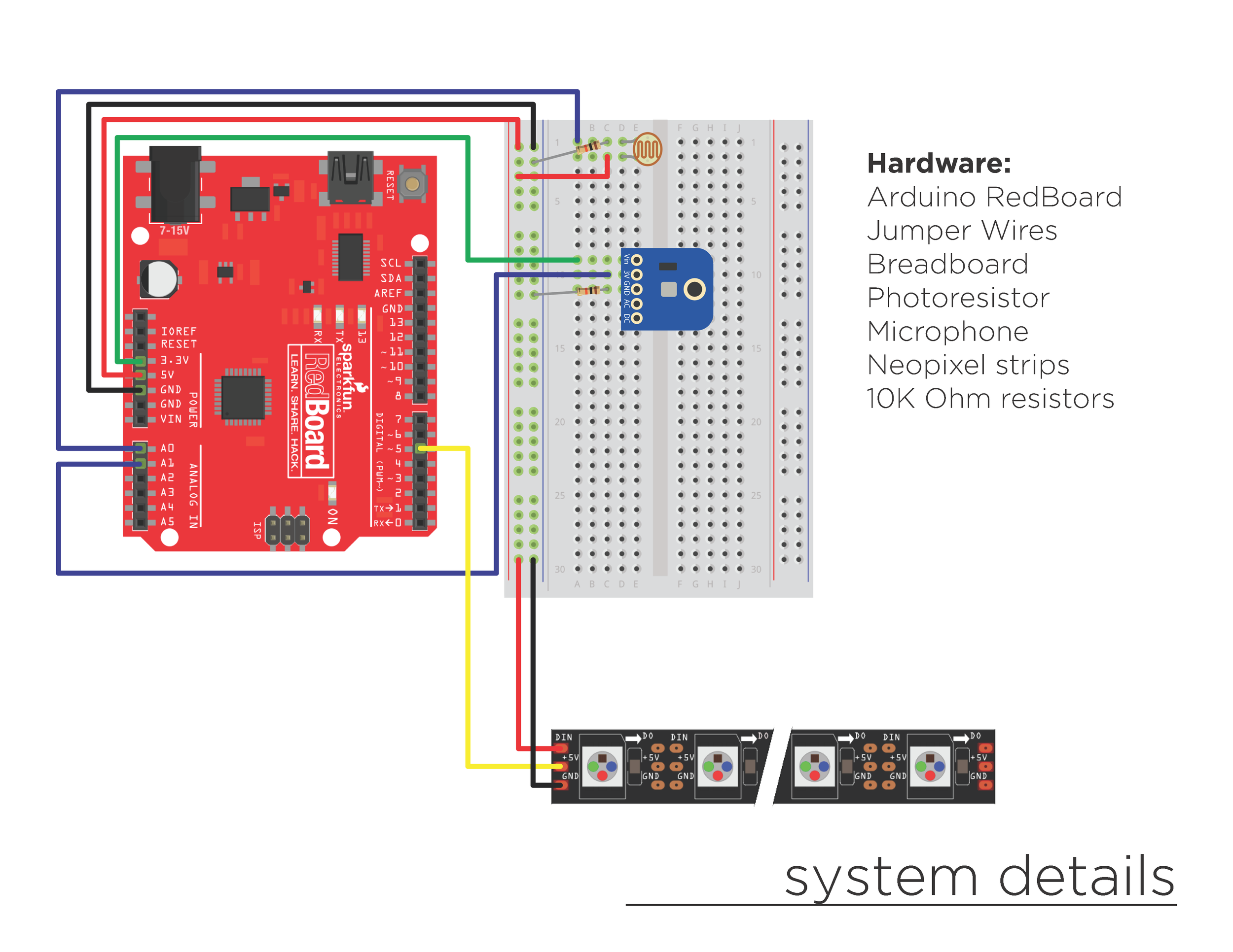 Allen_Wong_Project2_SlideDeck_Page_10.png