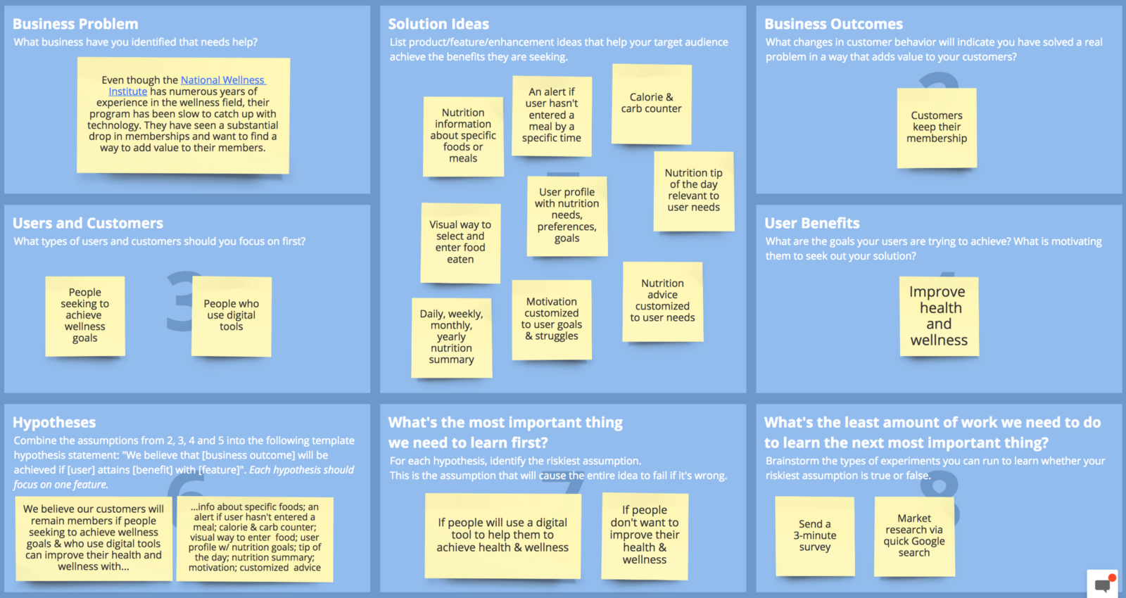 Example of UX Lean Canvas
