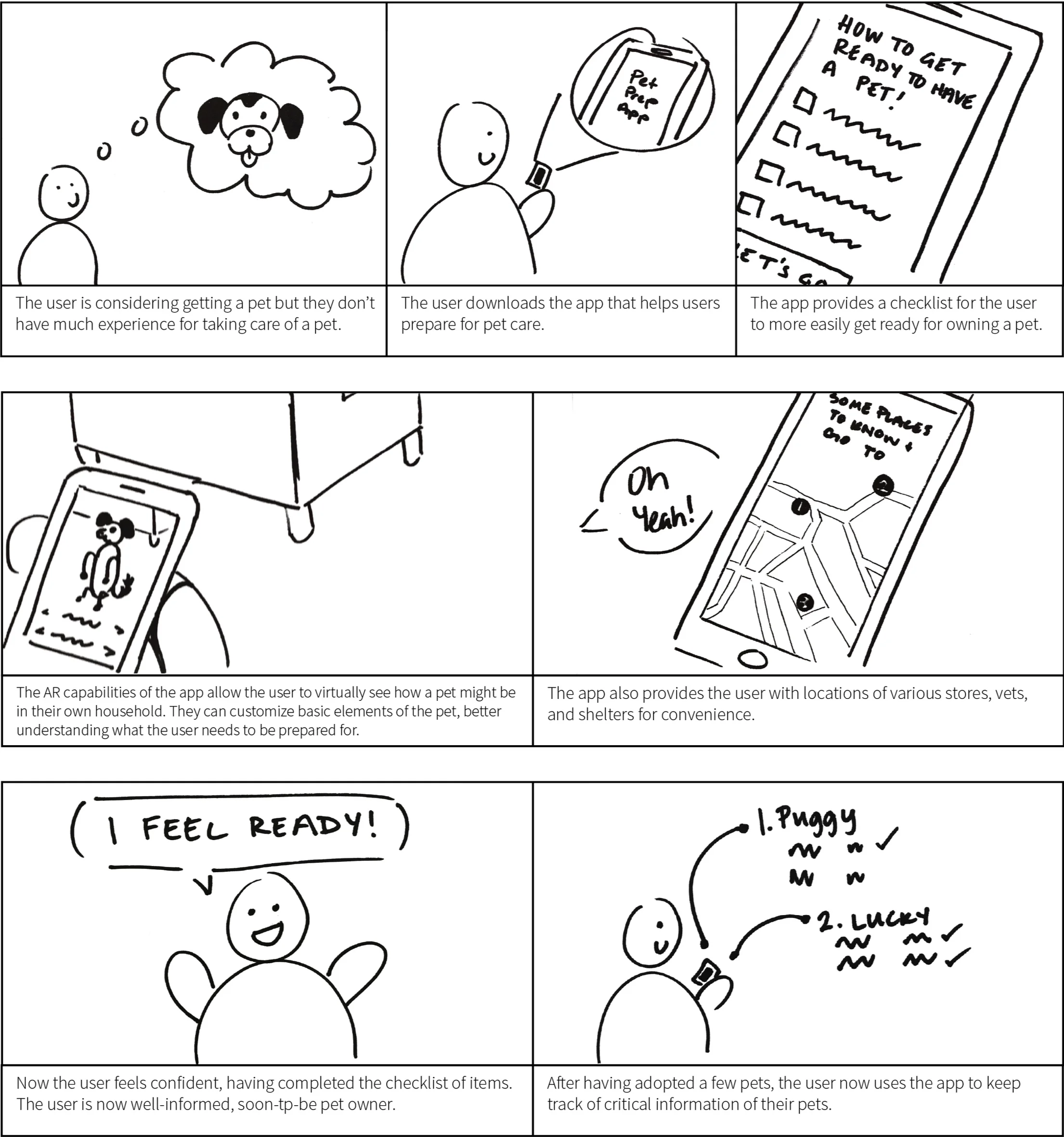 My favorite drawing is the little dog on the phone here. Imagine, AR dogs running around your house!