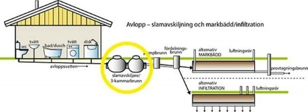 slamavskiljare.jpg
