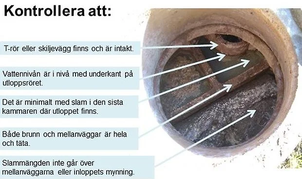 1 kontrollera att.jpg
