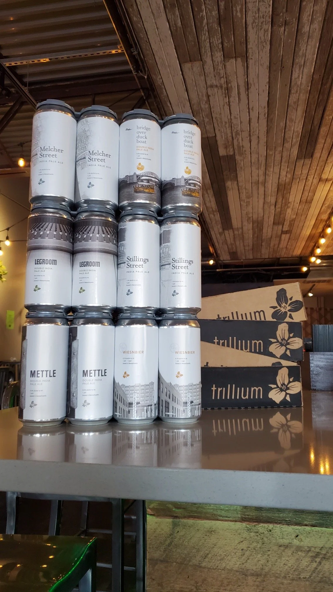 Trillium Brewery Spotlight