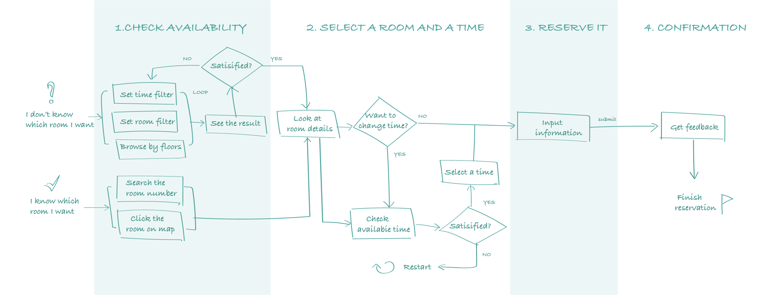 info arch-15.png