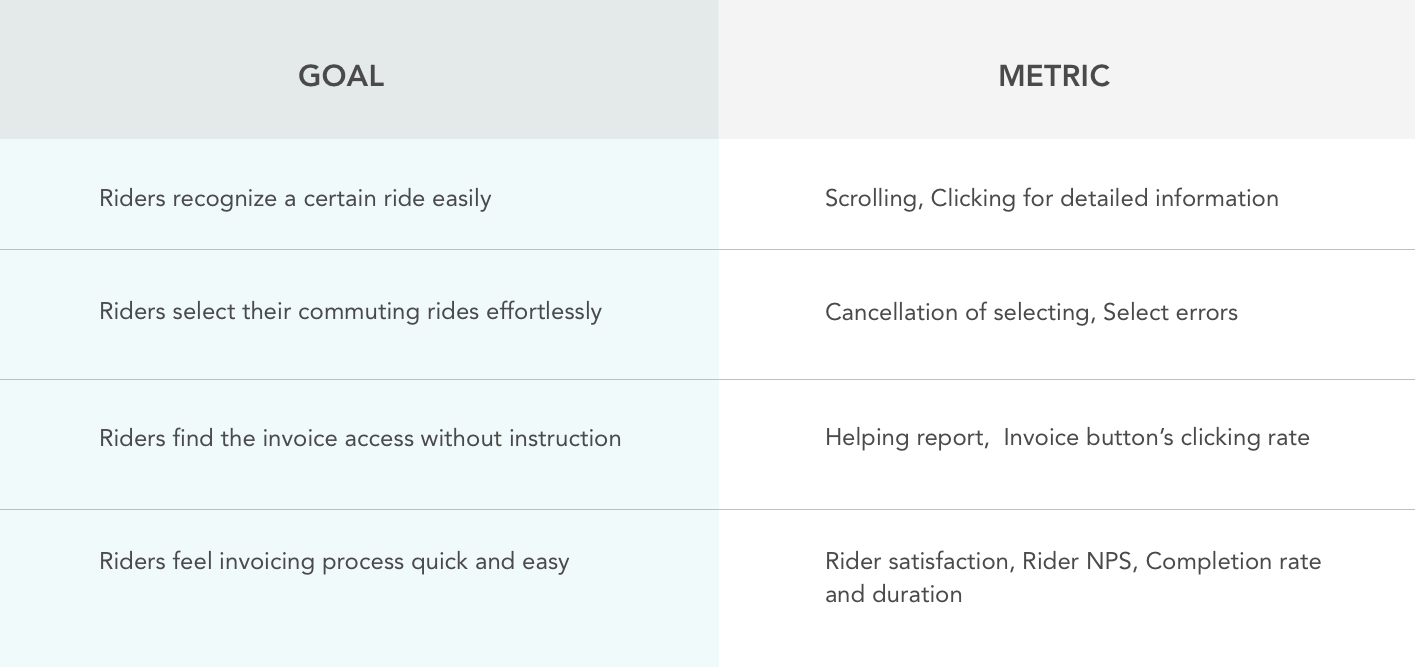 success metric.png