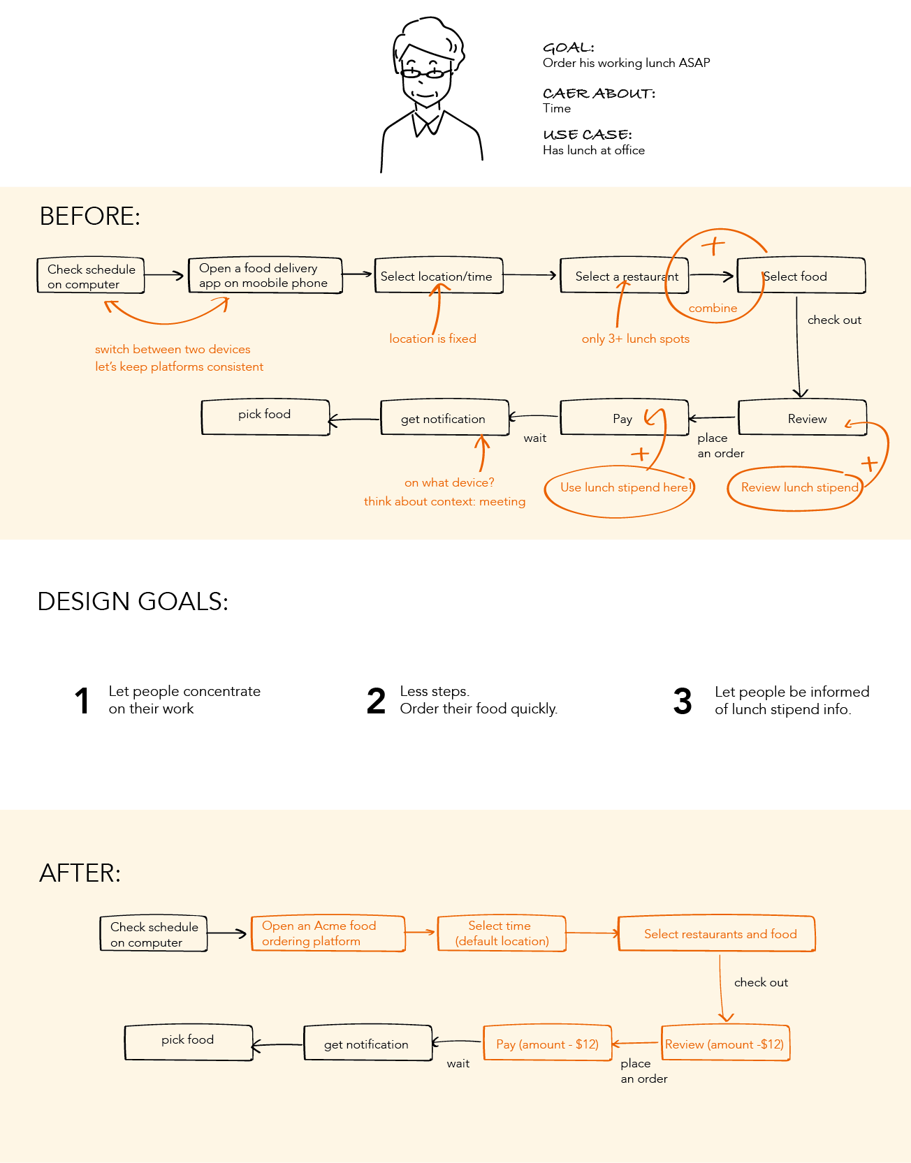 user flow-04.png