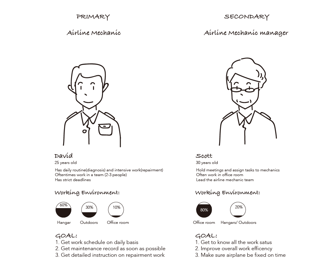 IBM Design Challenge-02.png
