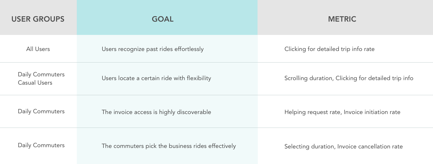 success metrics.png