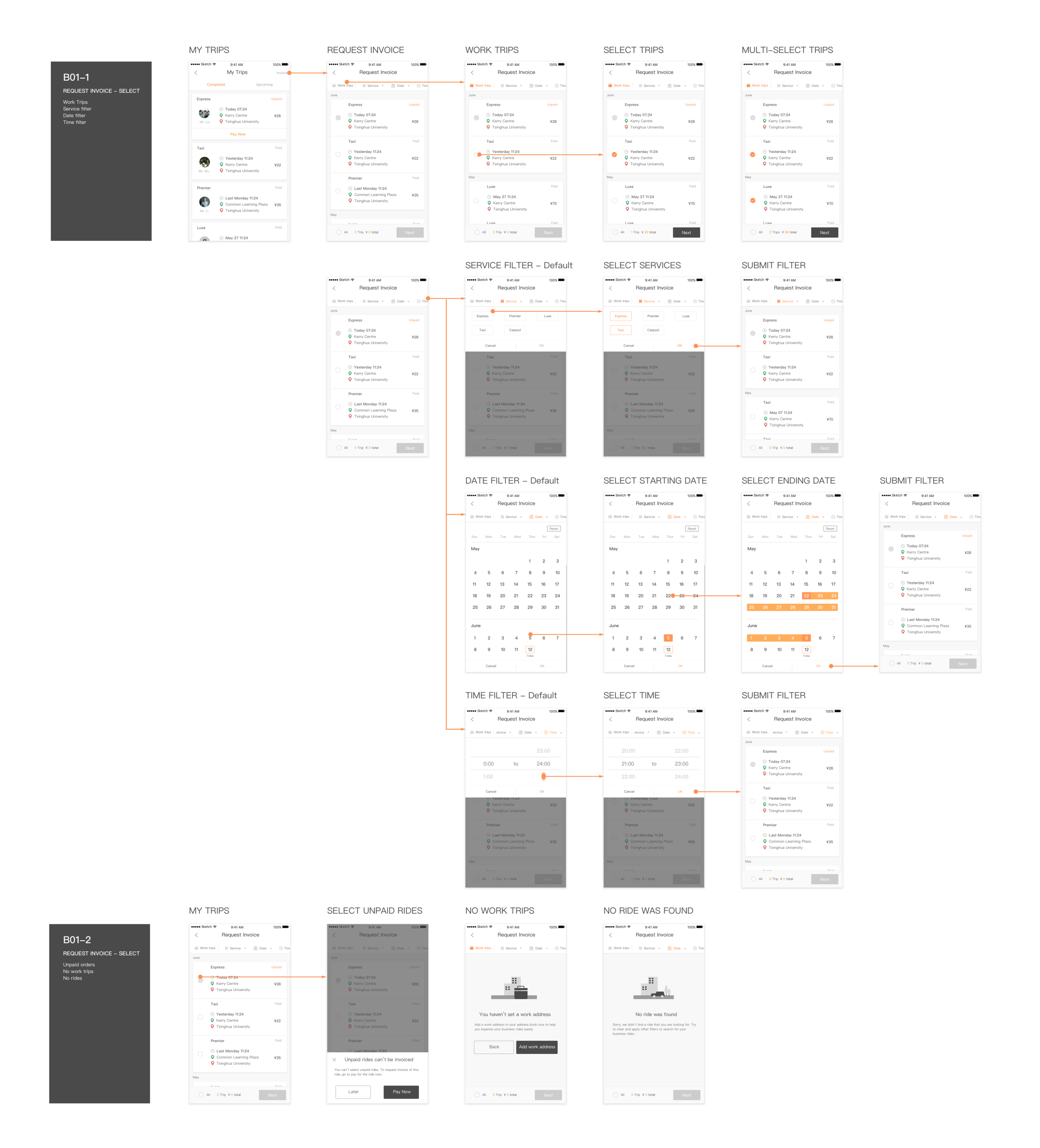 whole flow 2.png