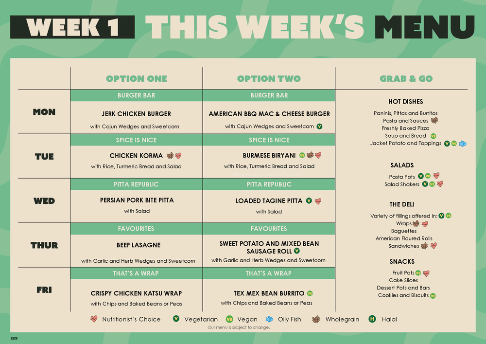 Meals — Ryburn Valley High School