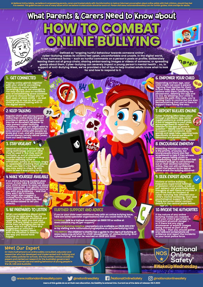 National Online Safety - Online Bullying — Ryburn Valley High School