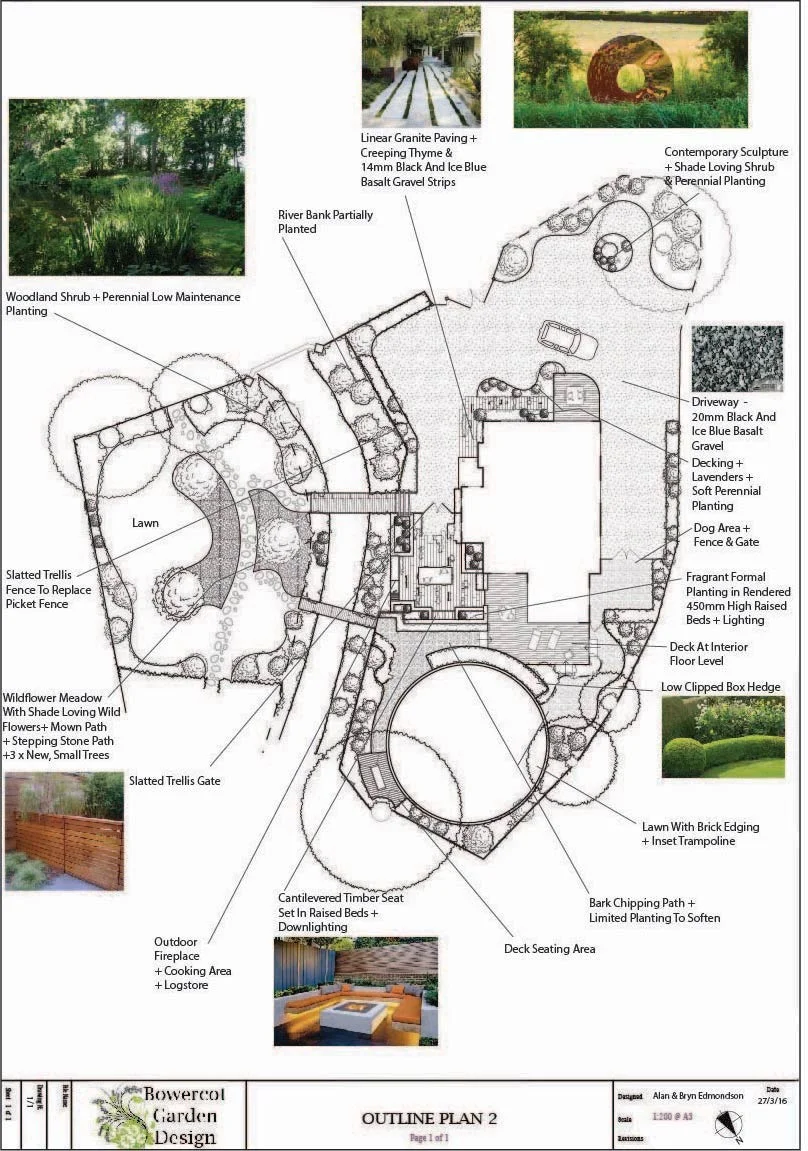 Scale Outline Plan
