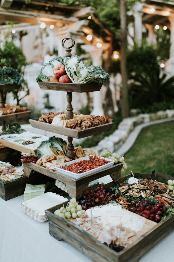 Image from Wedding Chicks