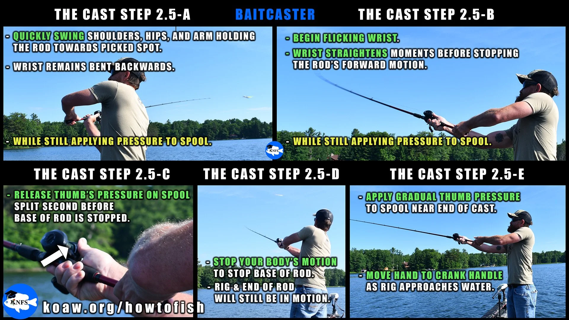 The most difficult part of casting a baitcaster is syncing wrist flicking with spool release.