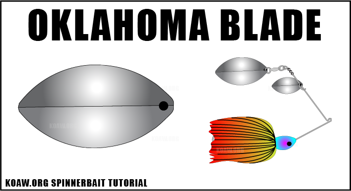 oklahoma blade spinnerbait