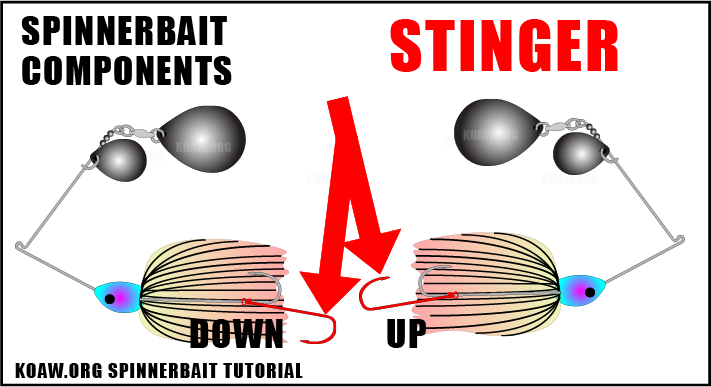 Stinger (The EXTRA HOOK)