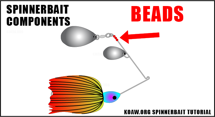 beads on spinnerbait Koaw_Org.png
