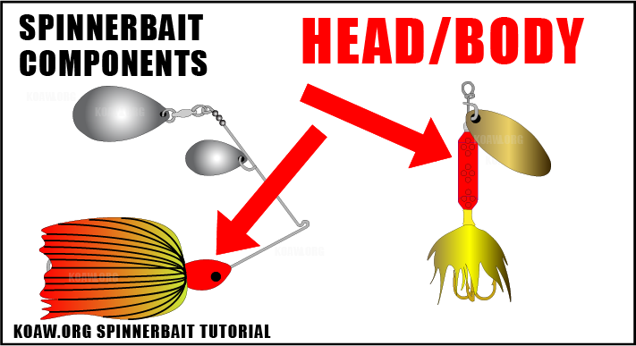 Head and body spinnerbait Koaw_org.png