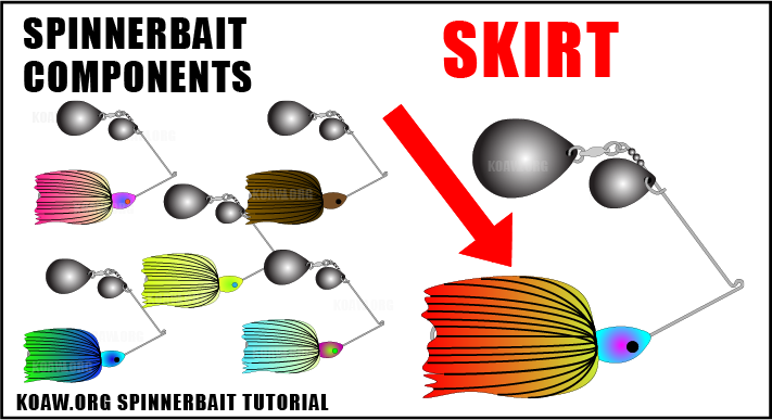 skirt of spinnerbait Koaw_Org.png