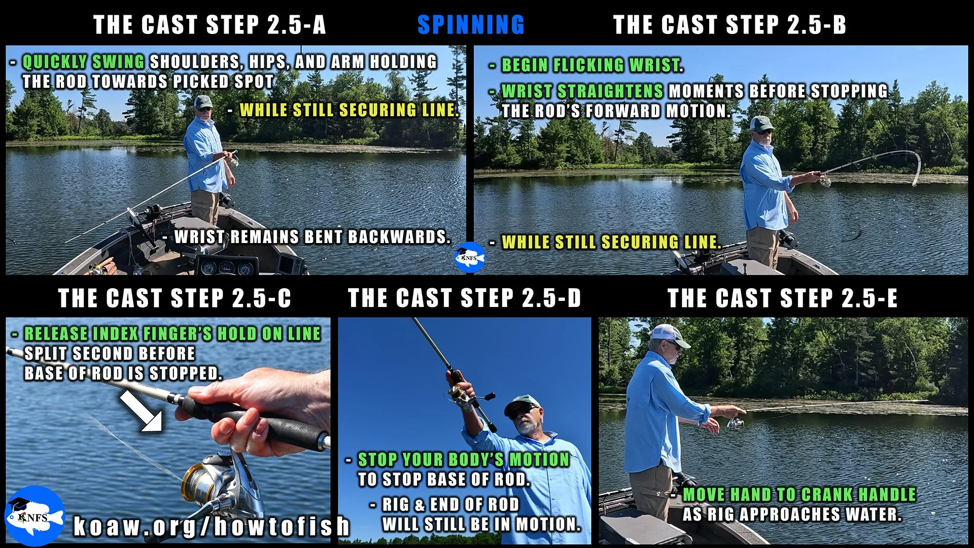 Shows the middle steps of how to cast a spinning reel, or how to cast a fishing reel.