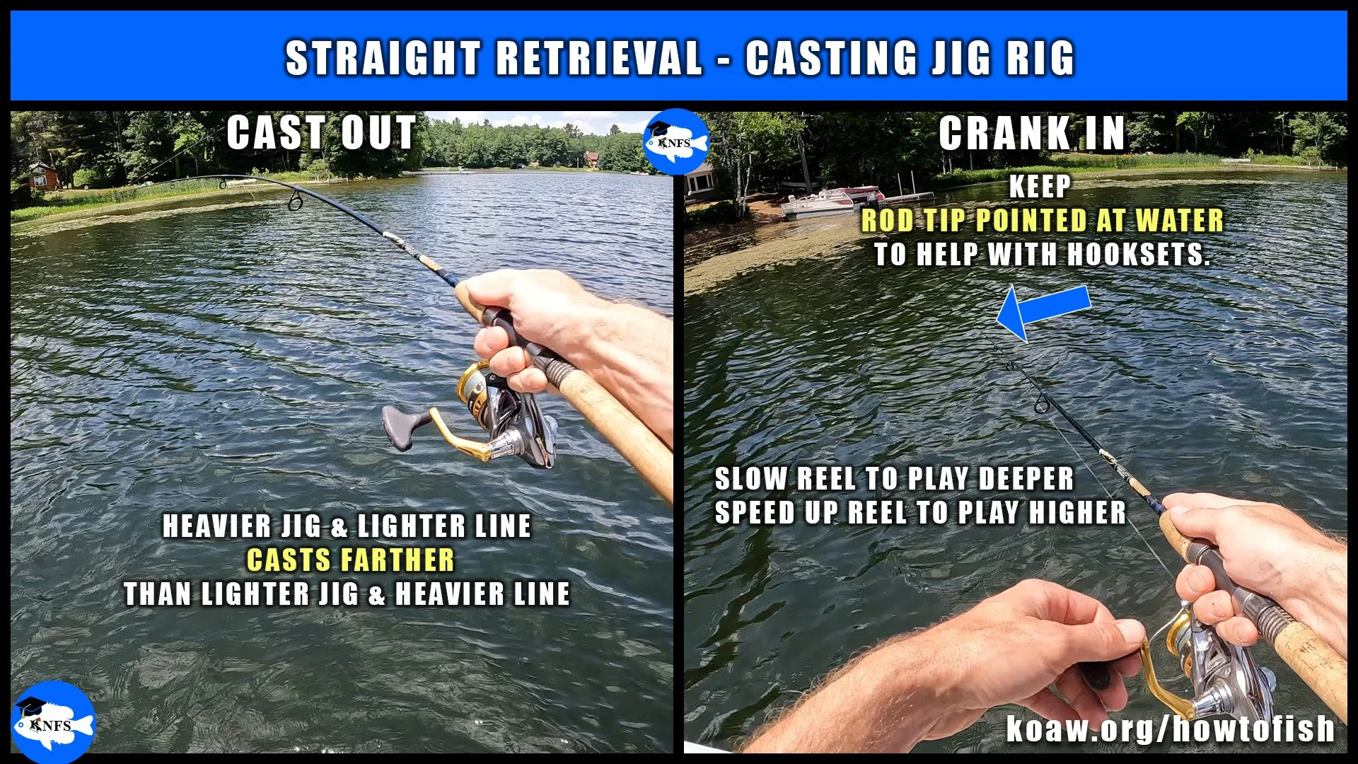 Shows the basic way to play a casting jig rig for fishing.