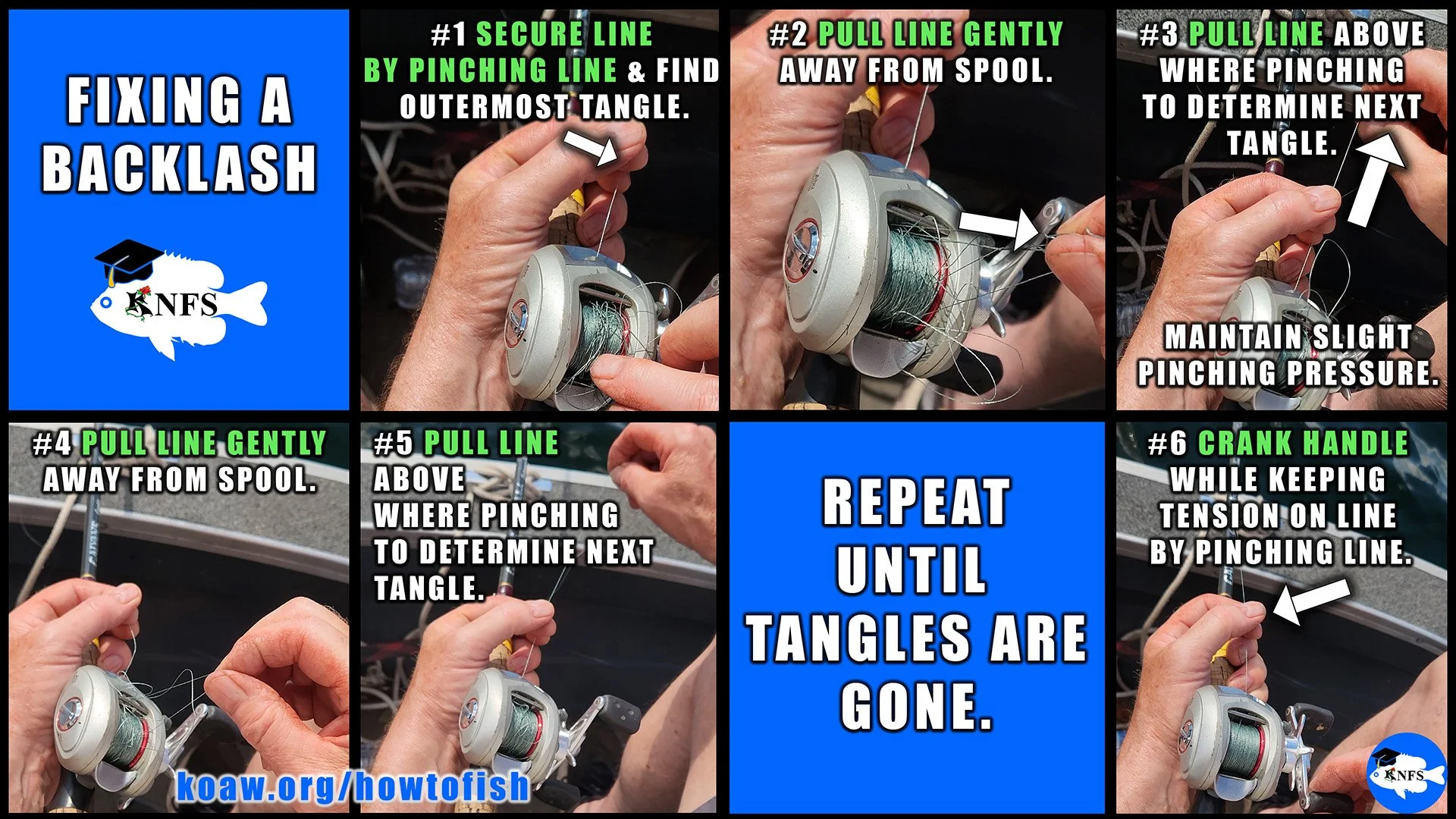 An image that shows how to fix a backlash, or bird's nest, on a baitcaster reel.