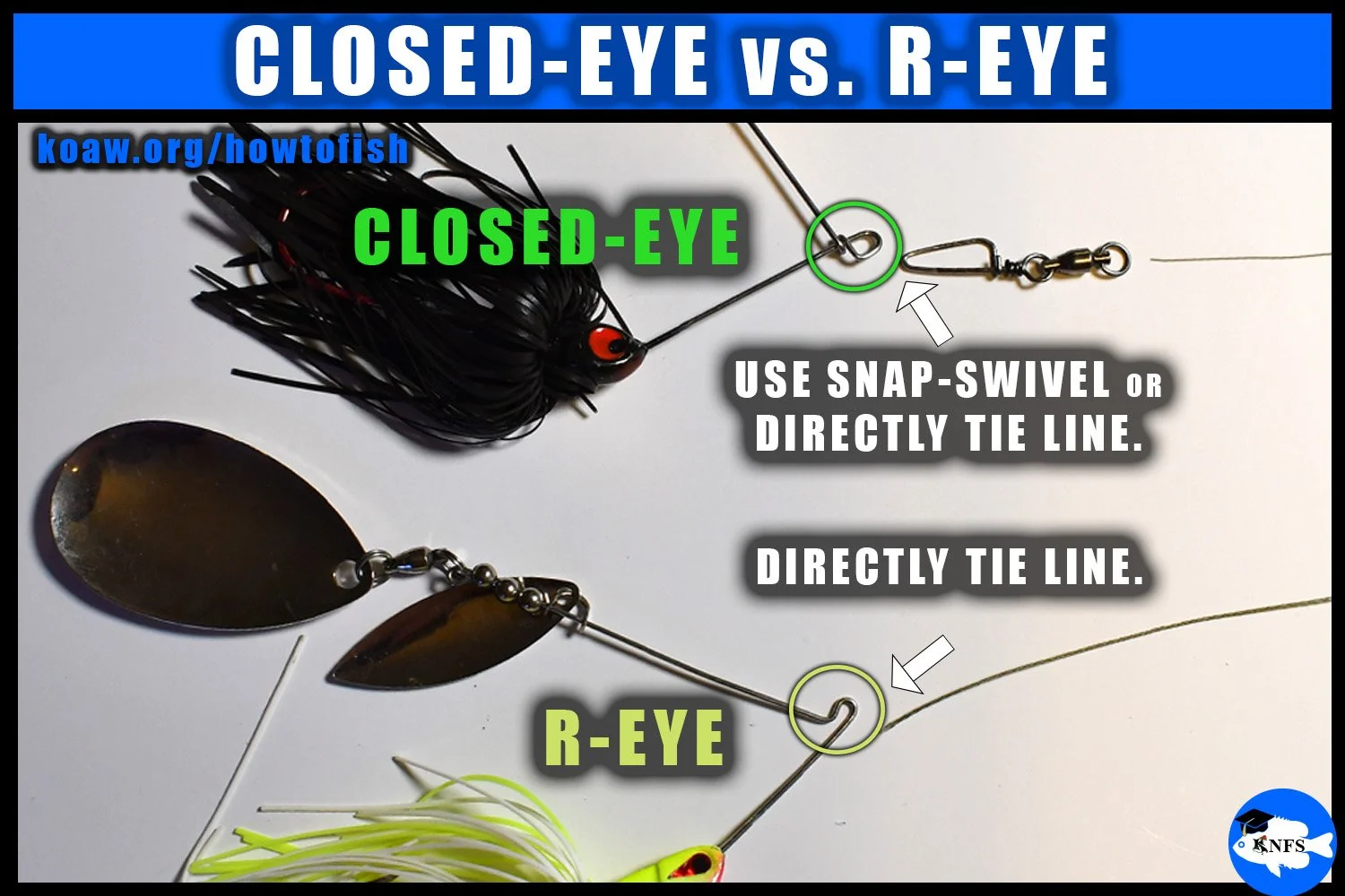 Shows that you should tie the fishing line directly to an r-eye spinnerbait while a close-eye spinnerbait can either be attached to a snap-swivel or to the line.