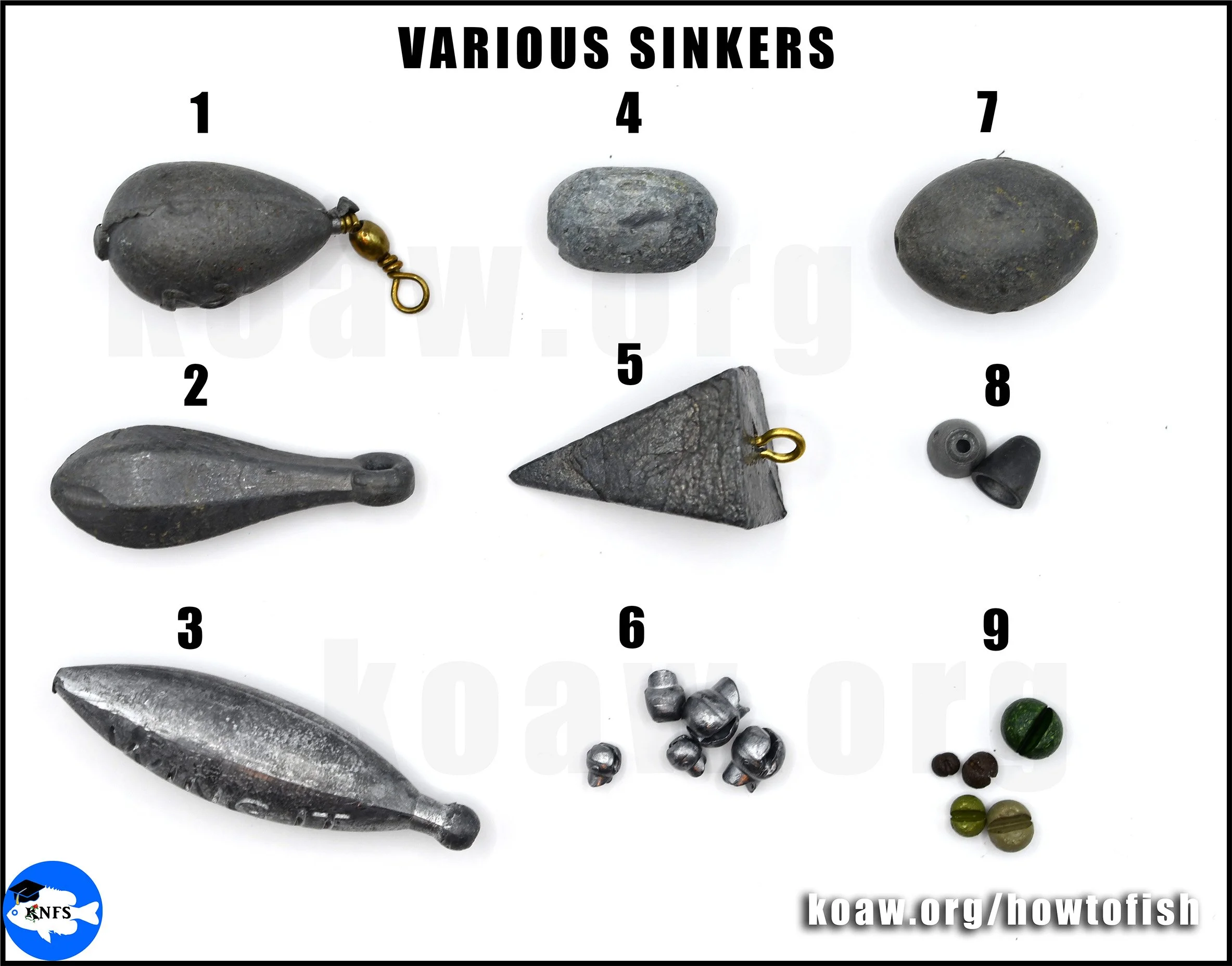 Shows what various sinkers, or weights, for fishing look like.