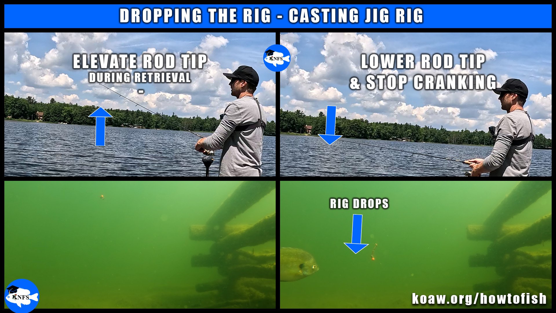 Shows how to drop a jig during a casting jig rig fishing method.