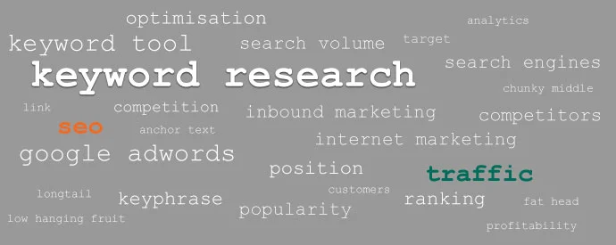 Keyword Research
