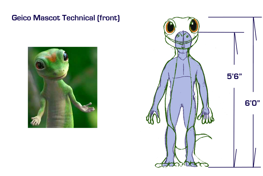 how we build a custom mascot 