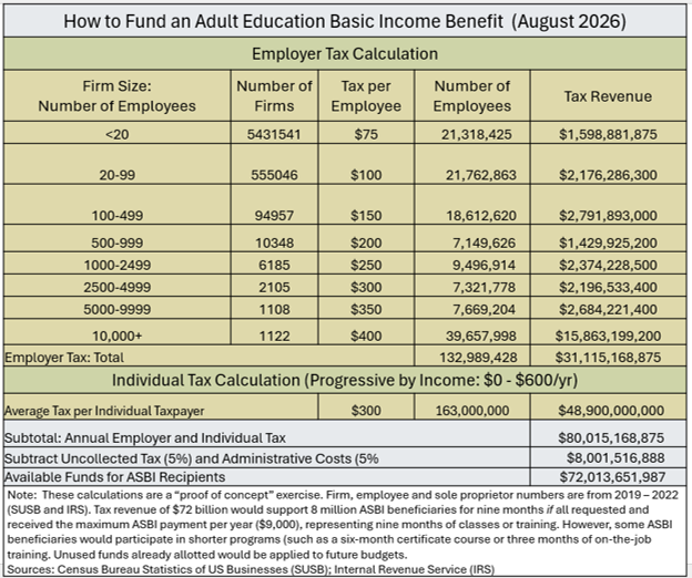 _2026 ASBI Table_August.png