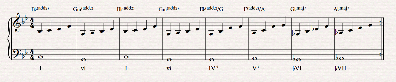 Condensed version of the entire prelude. For the roman numerals I'm just going for simplified versions of chords to show the relationships between them, as this type of analysis doesn't really work well for anything else past the late 1800s.