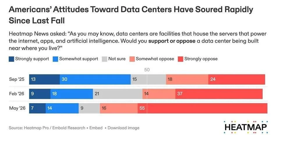 Update: the pushback on Data Centers — SpaceBound Solutions Blog