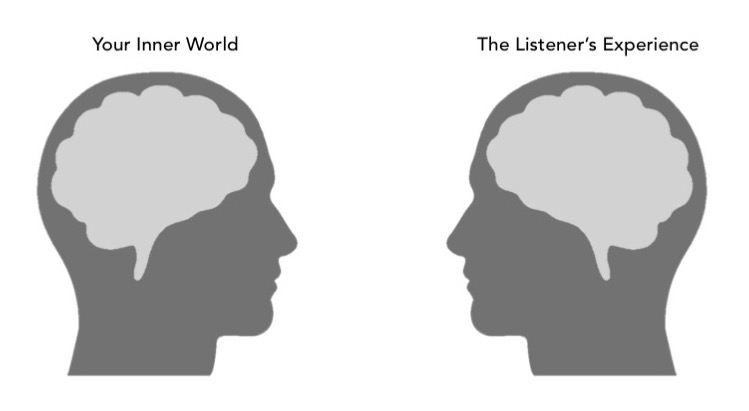 Knowing how the brain talks is the whole key. If you know how the brain works you can be a very compelling communicator. But if you have no idea how the brain talks then you'll just be trapped in a habit pattern which you learned through imitation.