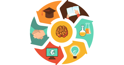 yardstickelearning-img-instructionaldesign.png
