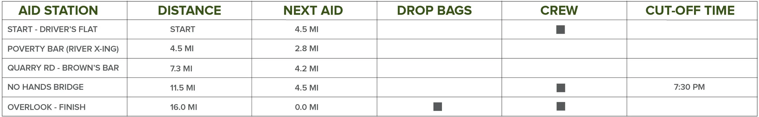 Overlook 25K AS Chart.jpg