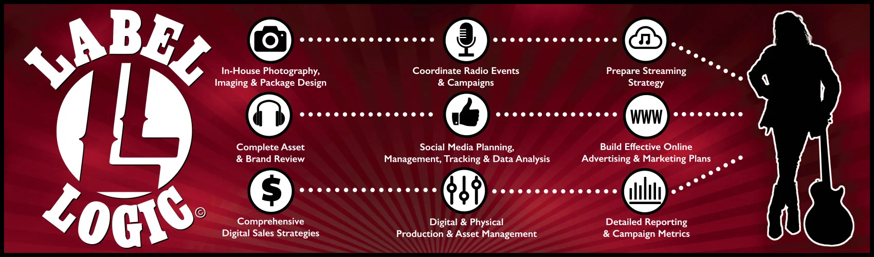 Label_Logic_chart_1700x500.jpg