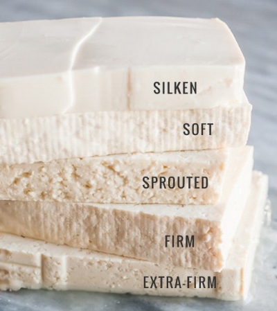 Different types of tofu