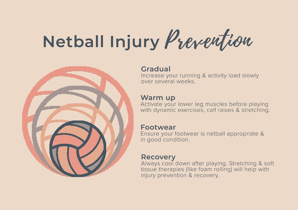 Netball Pre-Season Injury Prevention — Blackwood Podiatry | Your local ...