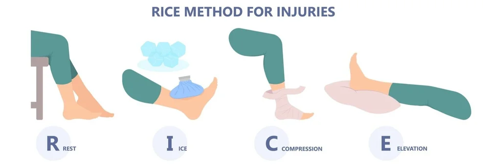 From Twists to Tears: The Most Common Netball Injuries — Blackwood ...