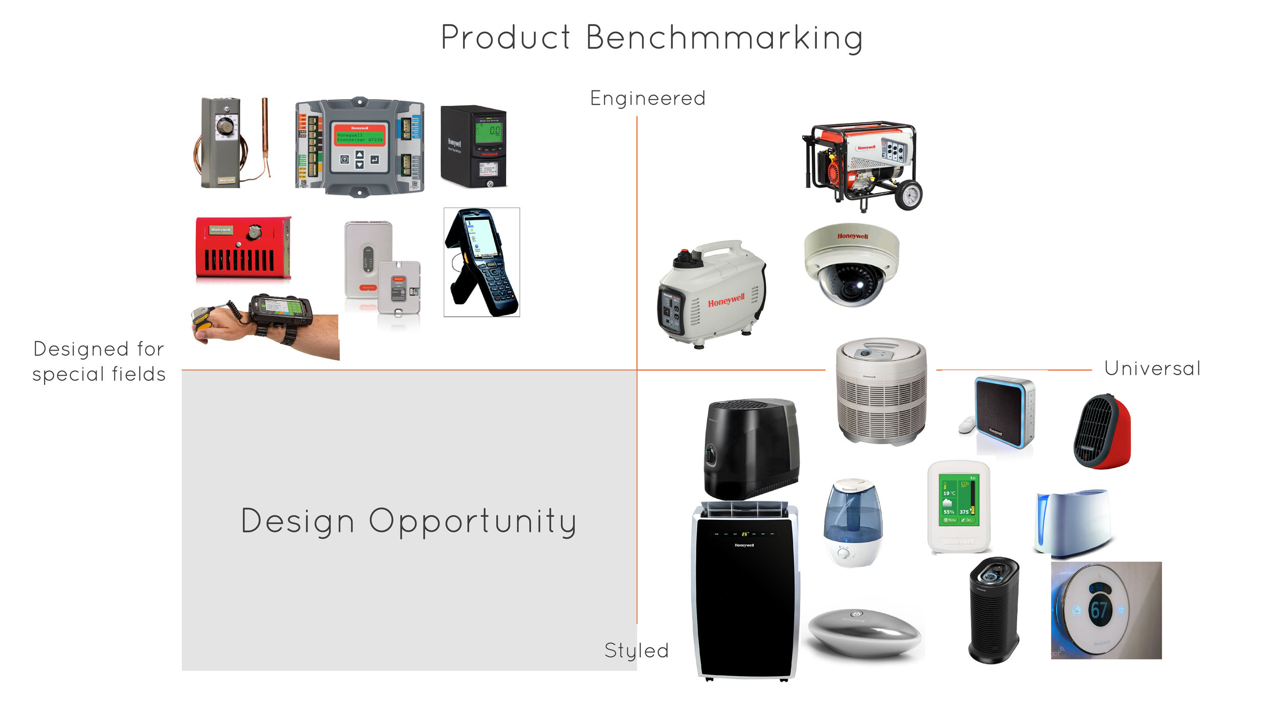 Product Benchmarking-01.jpg