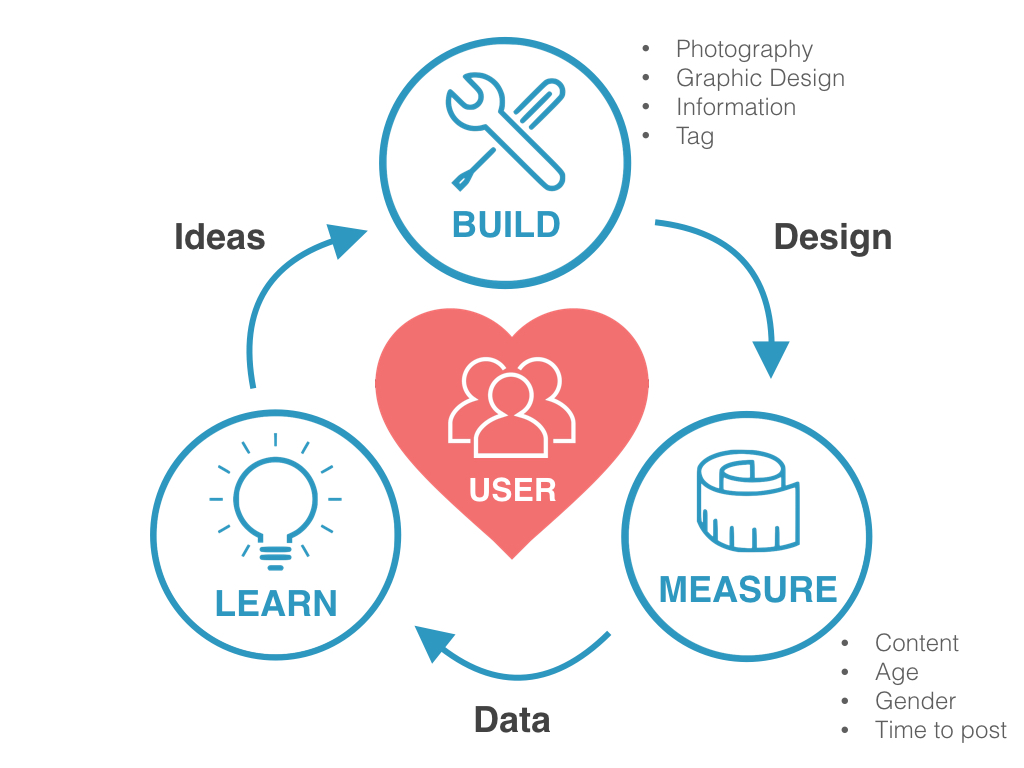 ux bezalel.001.jpeg