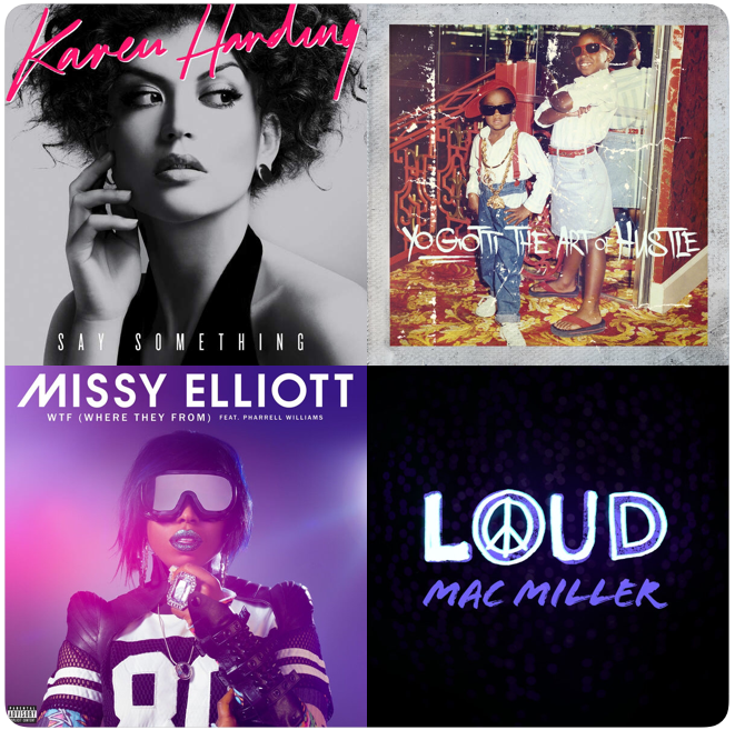 January 2016 workout playlist.