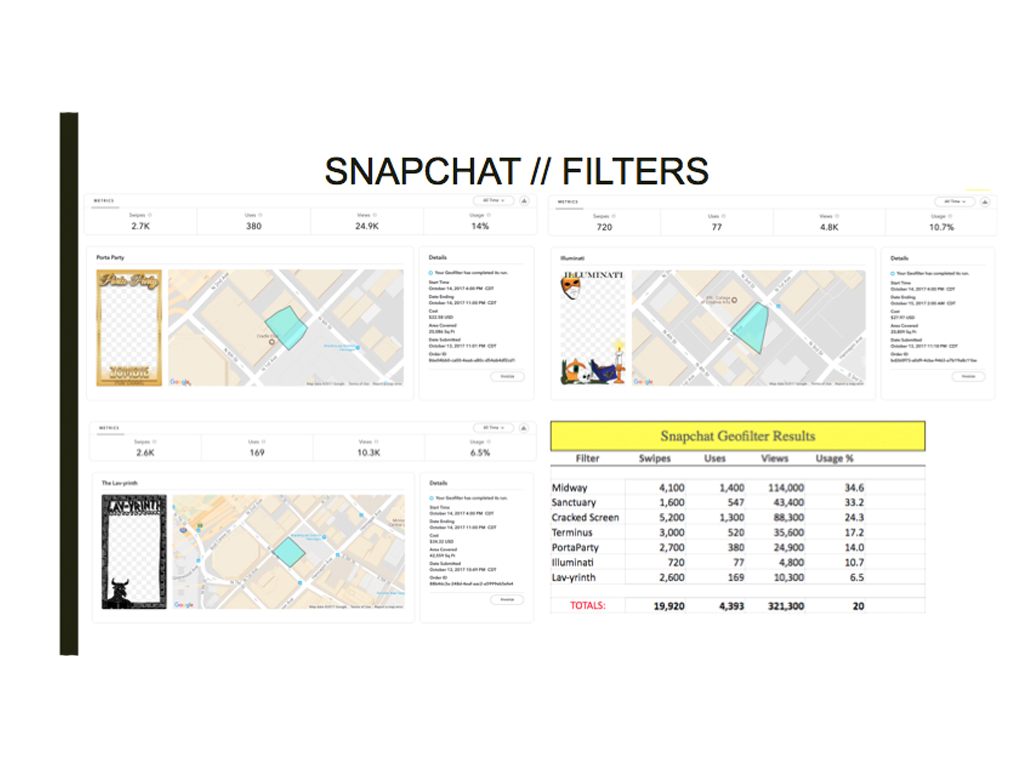 snap_analytics.jpg
