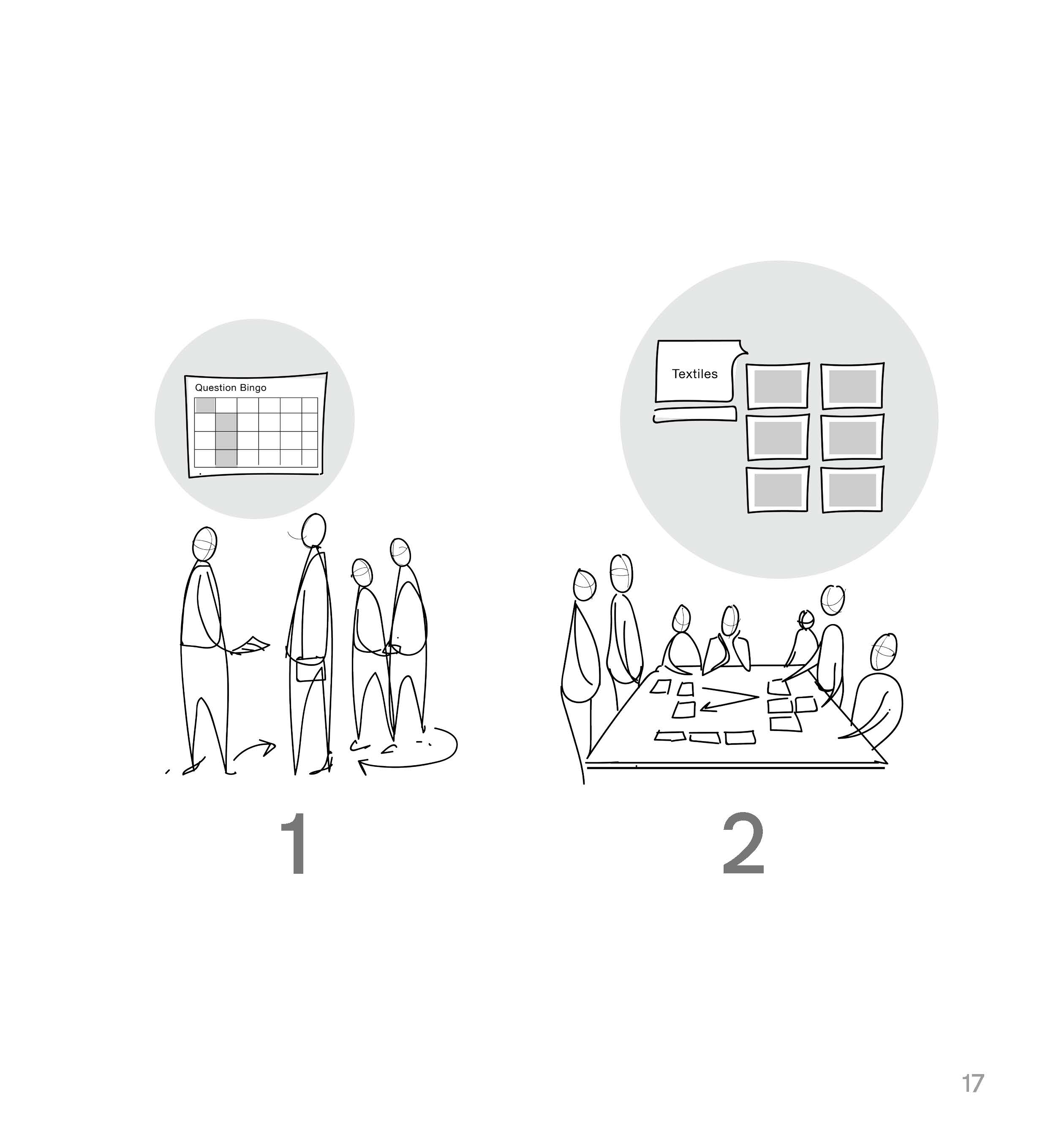 Rosie_Trudgen_ProfessingPractice_PPJ3_Page_17.jpg
