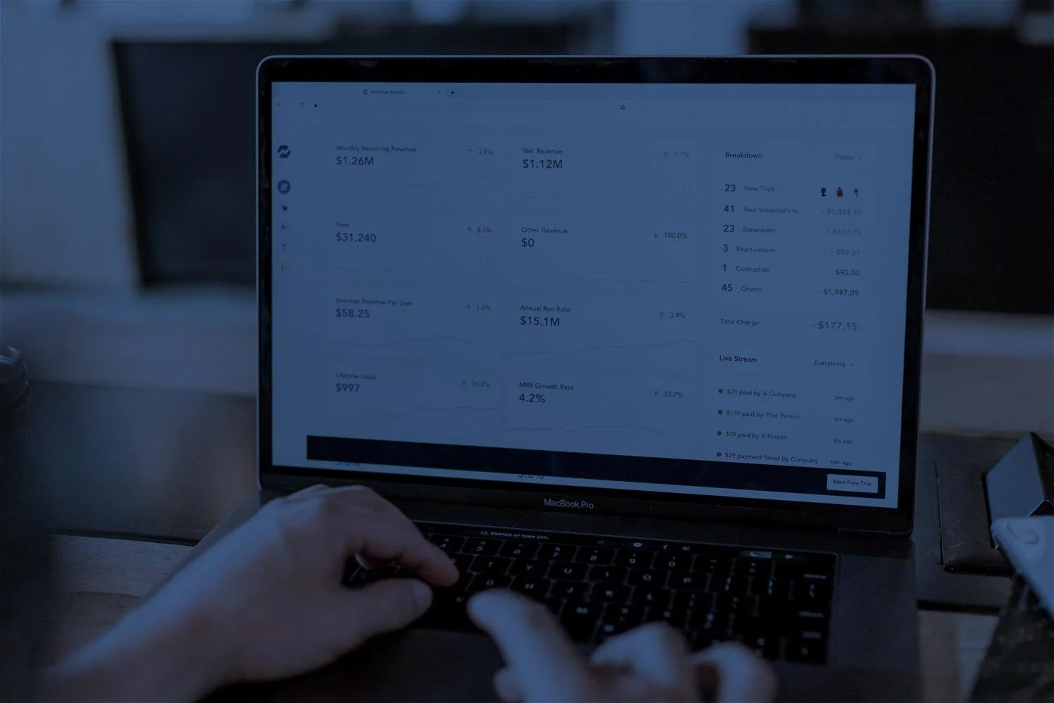 Comparatif Matomo Analytics, Google Analytics, Adobe Analytics et AT Internet Analytics
