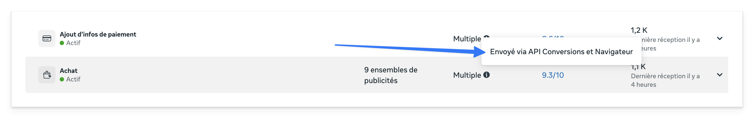 META Ads - API Conversions