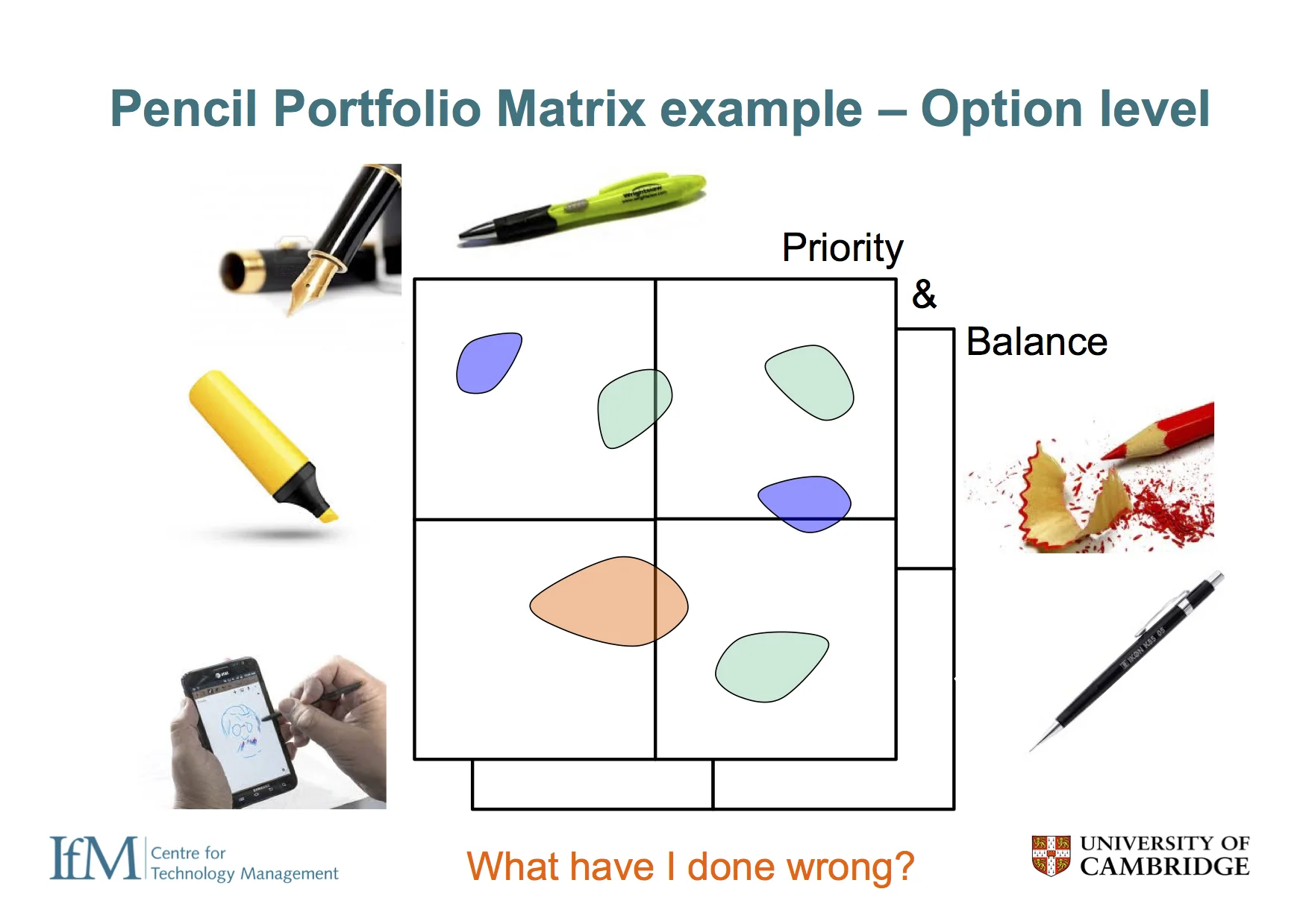  At the option level it is possible to distinguish between different choices of pen, pencil or stylus. However, it is unlikely that exactly the same criteria will apply to these different product categories, and so they should not be combined into one analysis as shown here - don't mix apples &amp; oranges. A top-down approach is in general sensible, with the overall strategy defined at the portfolio level, feeding into more detailed analysis within each product class. 