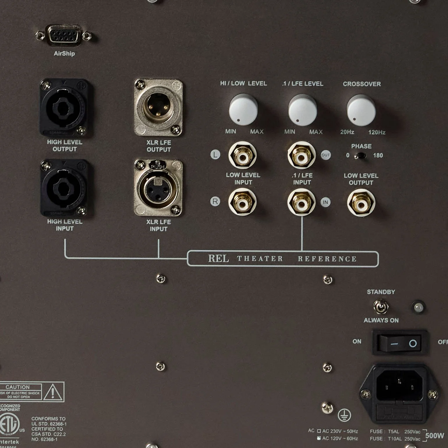 Close-up detail of the amplifier panel in the REL S/550 subwoofer.
