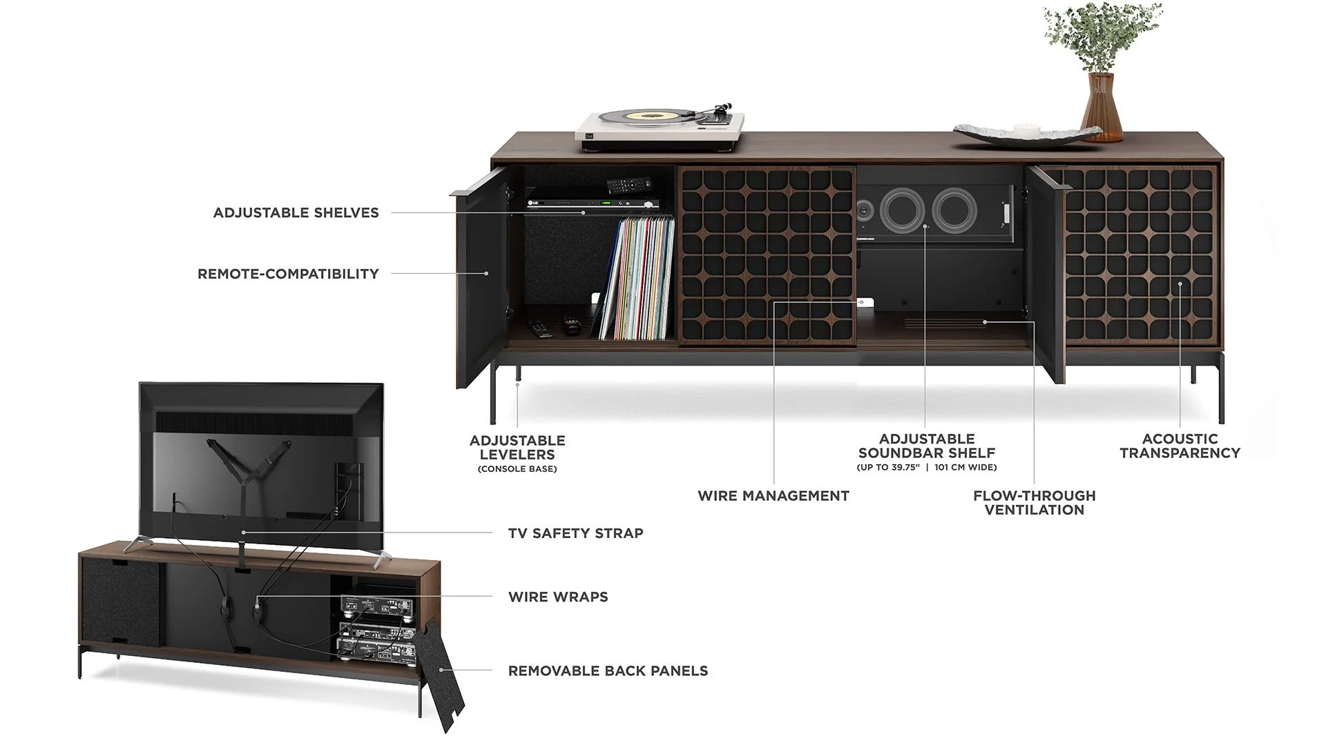 Graphic showing the features of the BDI Elements 8709-CS media console.